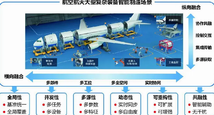 轴承精度控制配图9
